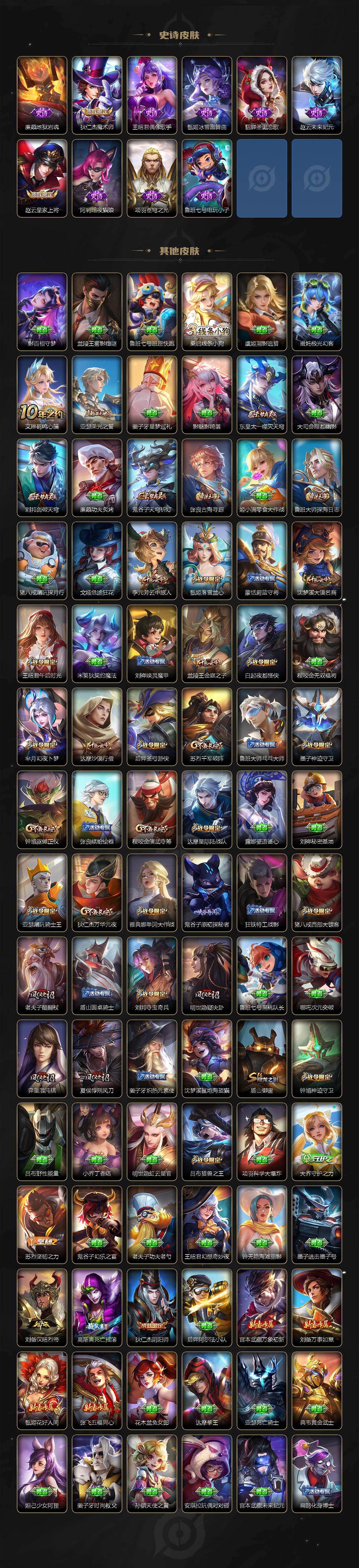 WZLX4331365王者荣耀账号详情图4