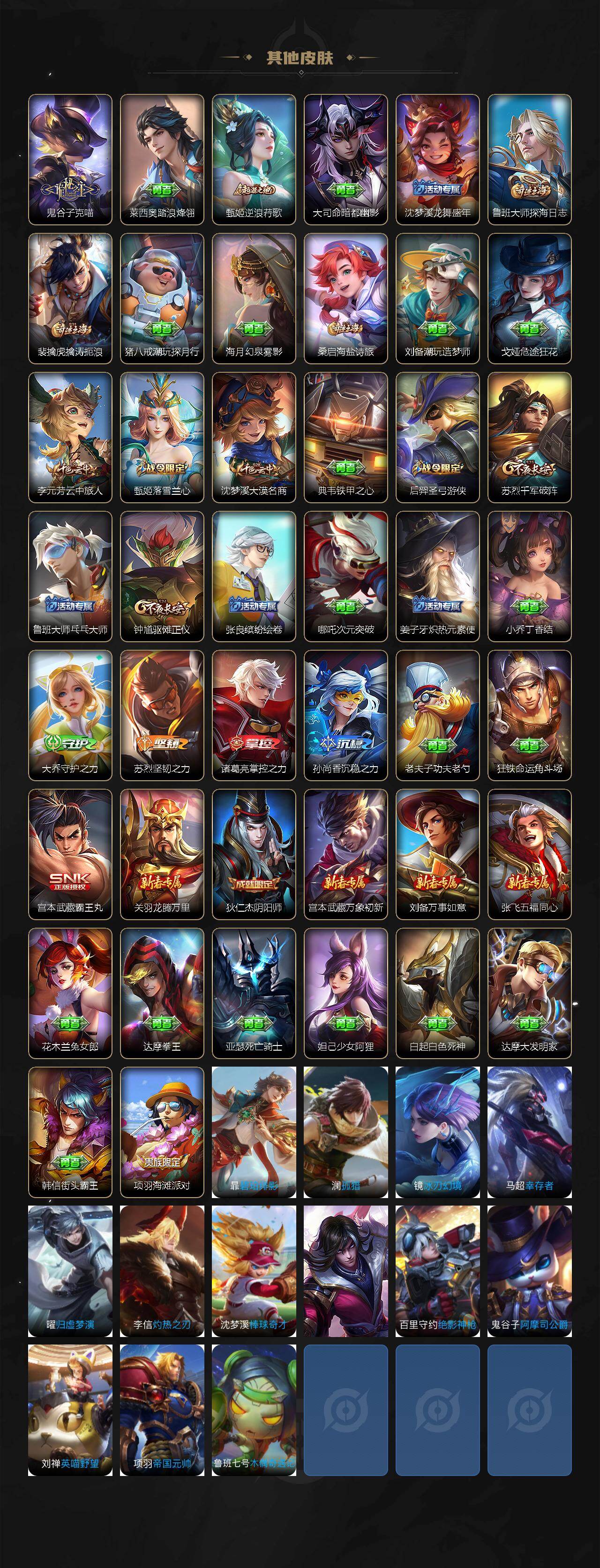 WZLX4314170王者荣耀账号详情图3