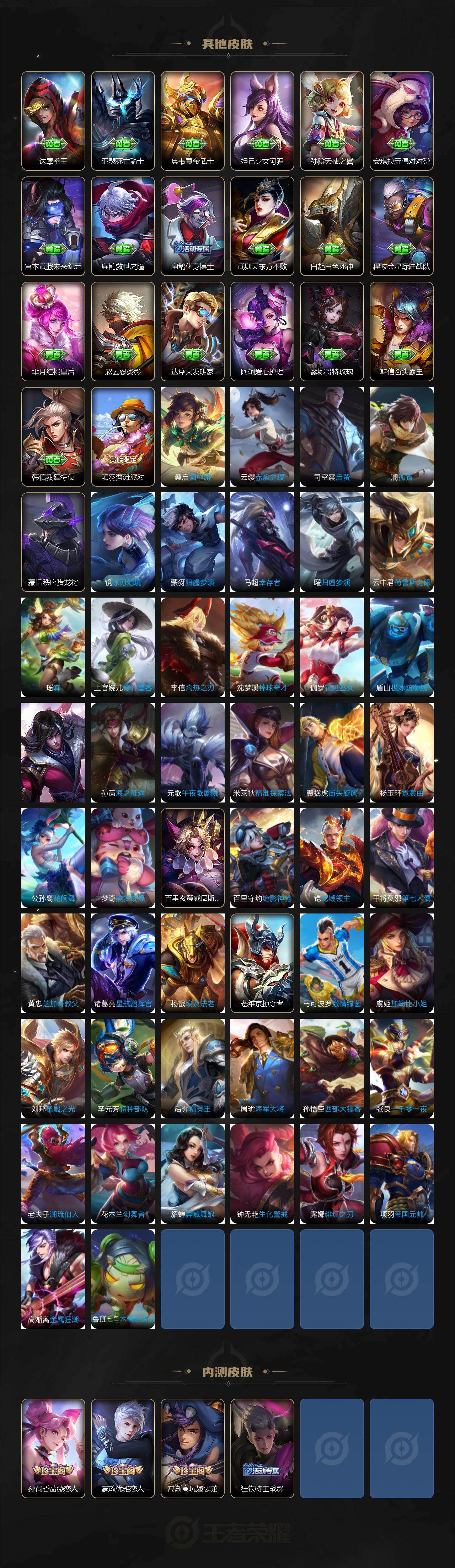 WZLX4314175王者荣耀账号详情图5