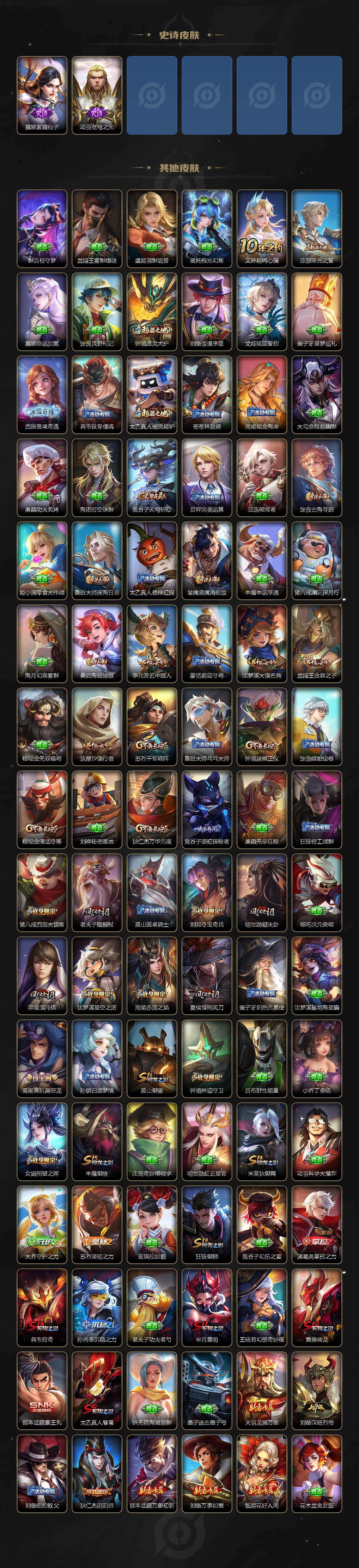 WZLX4314175王者荣耀账号详情图4