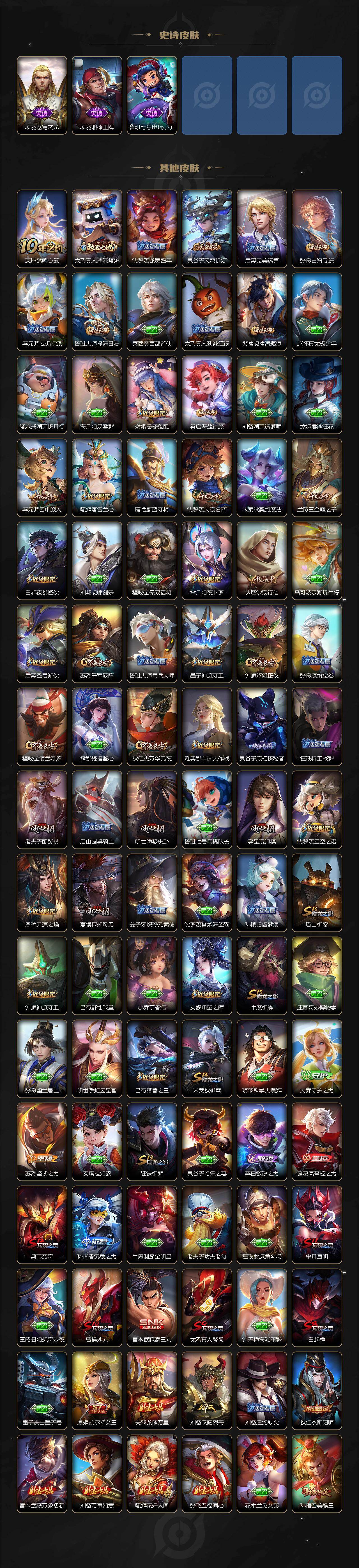 WZLX4314201王者荣耀账号详情图6