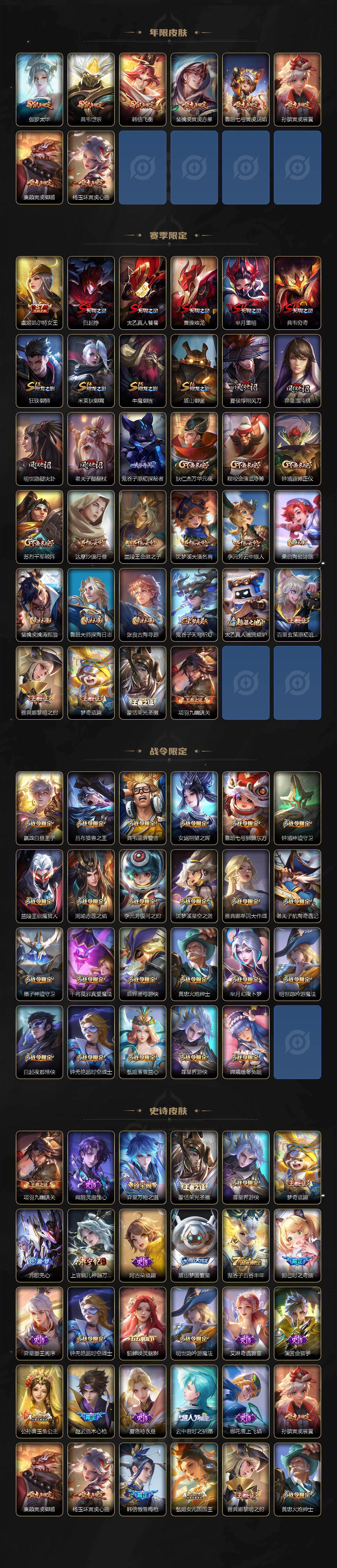 WZLX4314201王者荣耀账号详情图4