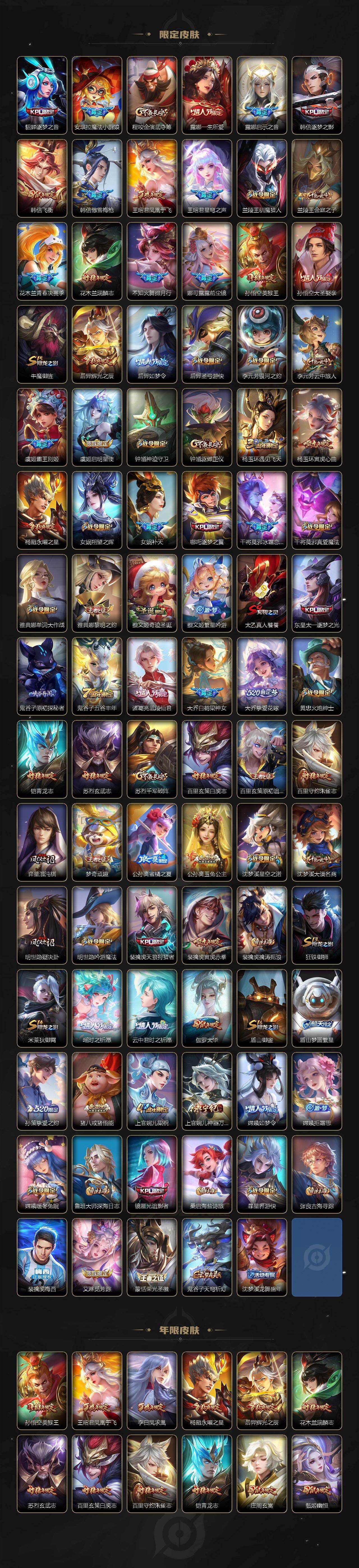 WZLX4314201王者荣耀账号详情图3