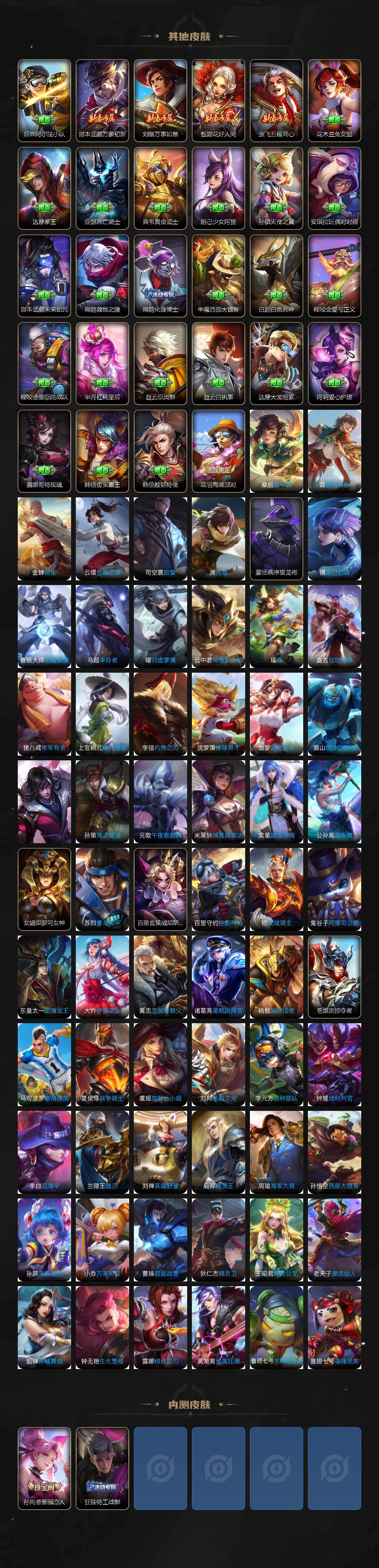 WZJZ4321075王者荣耀账号详情图5