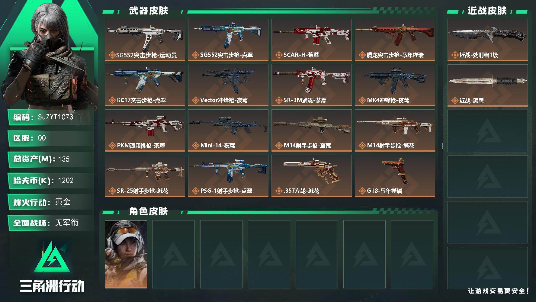 三角洲行动账号QQ【SJZYT1073】总资产135M/哈夫币120万/传说近战数1/传说枪皮数16/战场等级1/行动等级60/安全箱等时效性道具以游戏内数据为准，详情请看图/藏品-非洲之心/露娜-金牌射手/近战-处