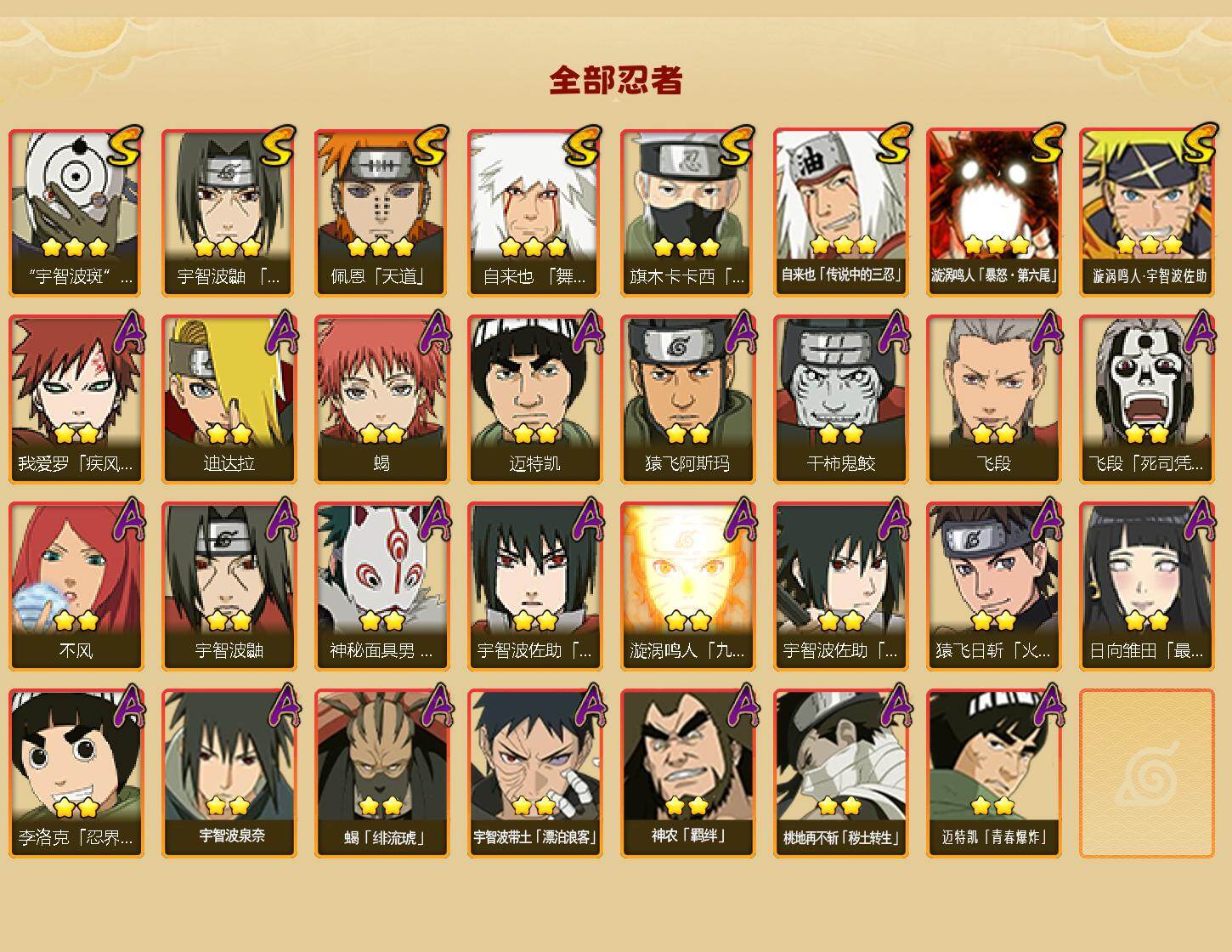 HYLX430922火影忍者账号详情图2