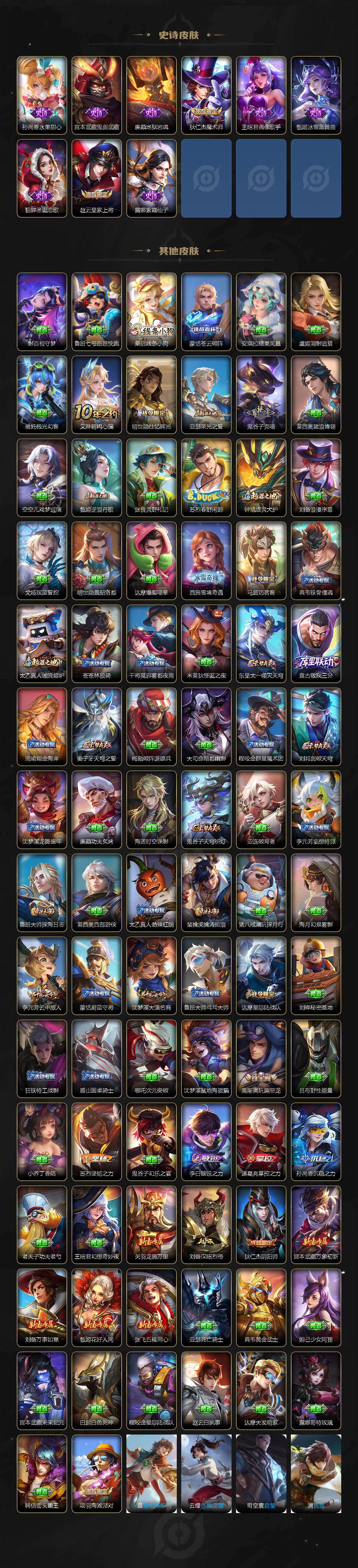 WZEY4314456王者荣耀账号详情图3