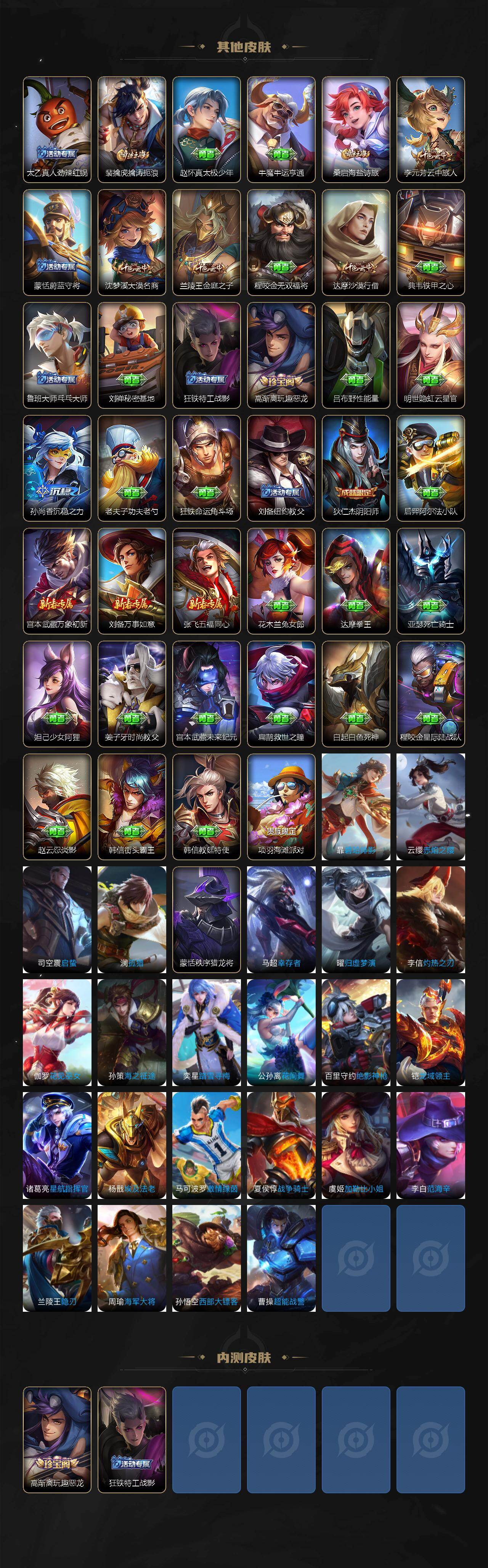 WZJZ4321024王者荣耀账号详情图3