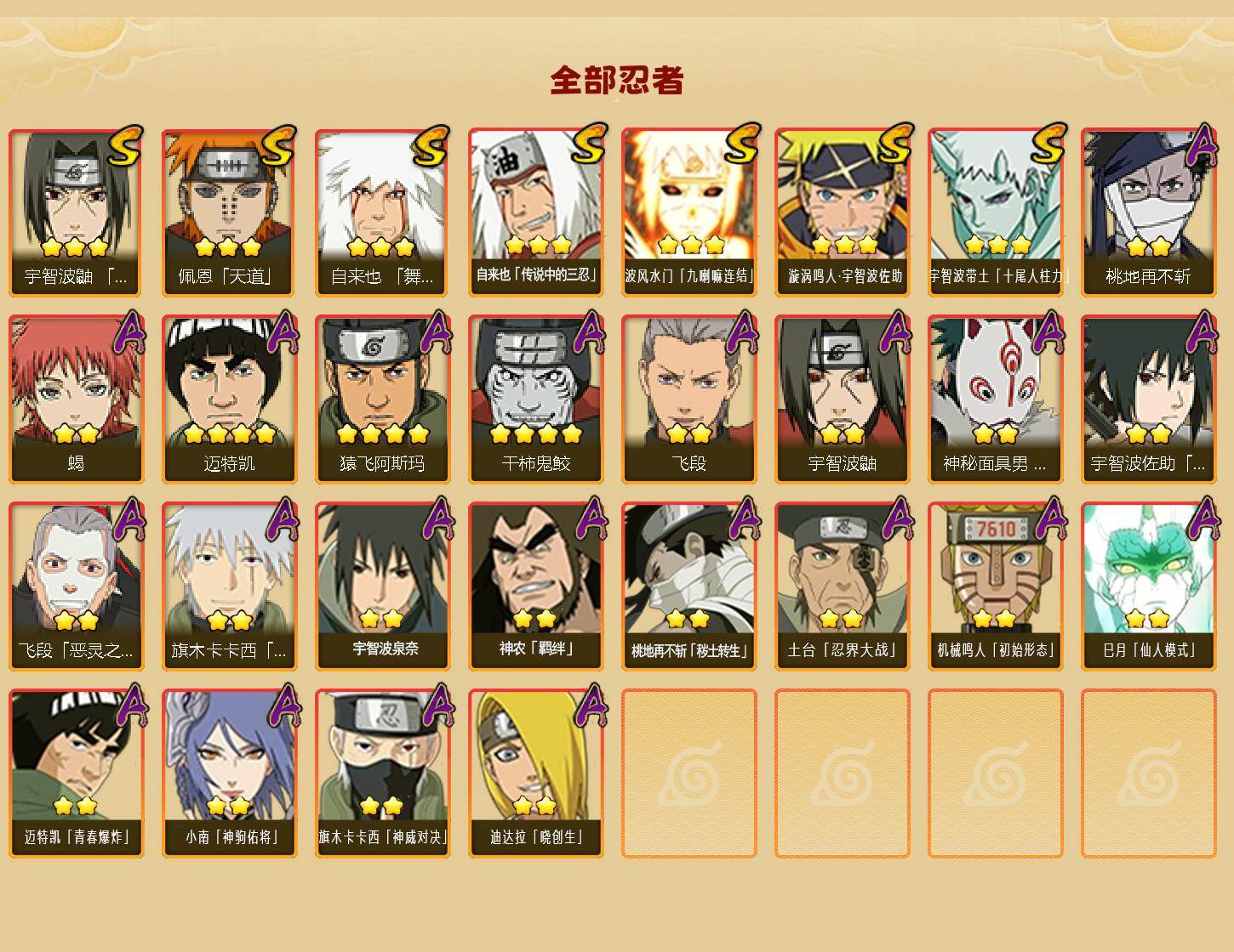 HYEY430999火影忍者账号详情图2