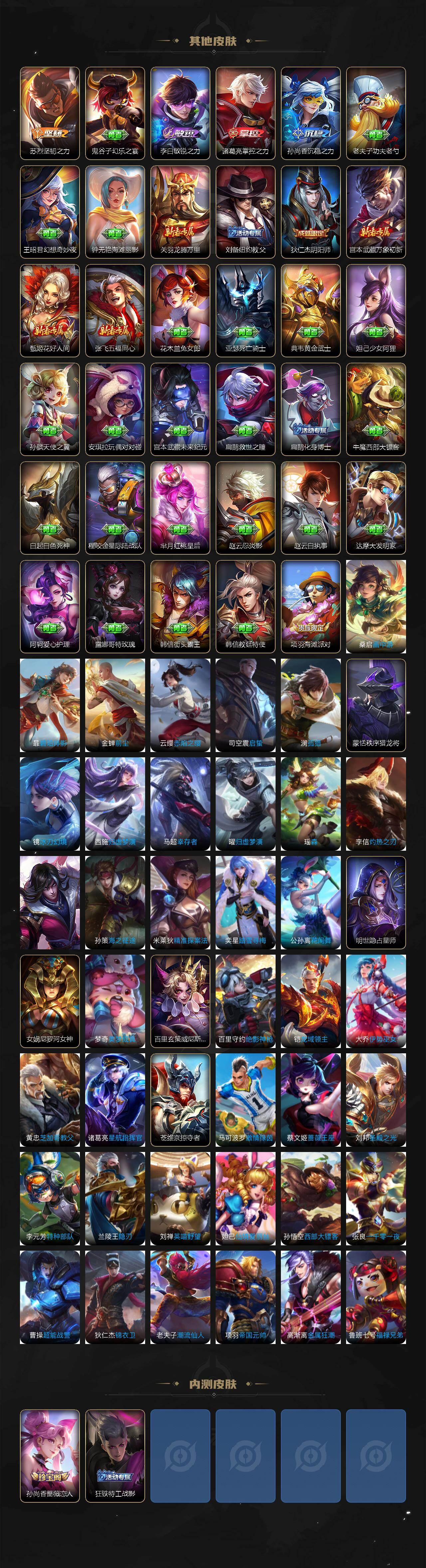 WZLX4314626王者荣耀账号详情图6