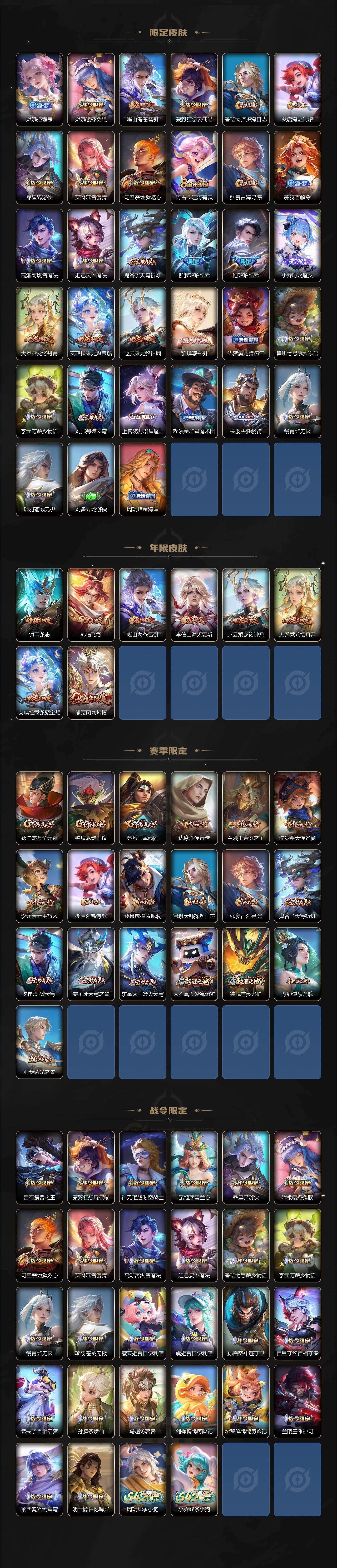 WZLX4314626王者荣耀账号详情图3