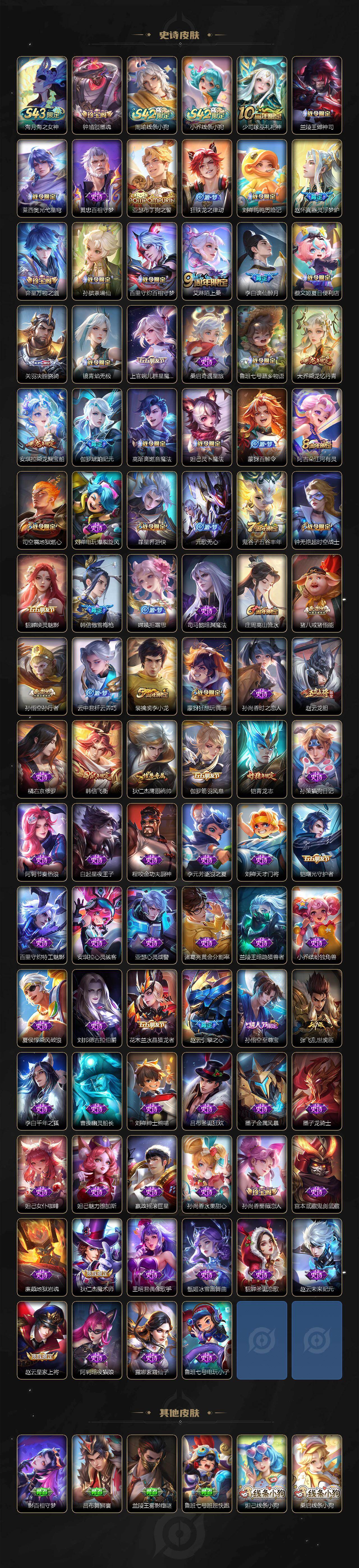 WZLX4314626王者荣耀账号详情图4