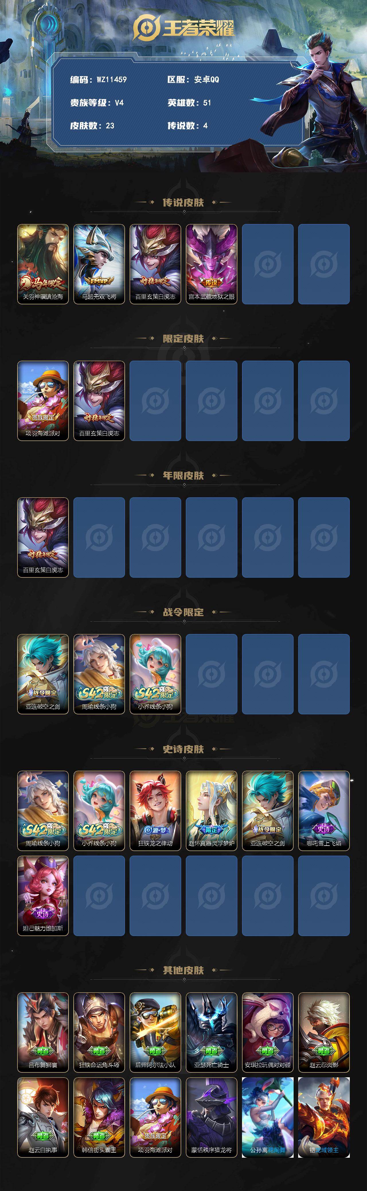 WZXS4348559王者荣耀账号详情图2