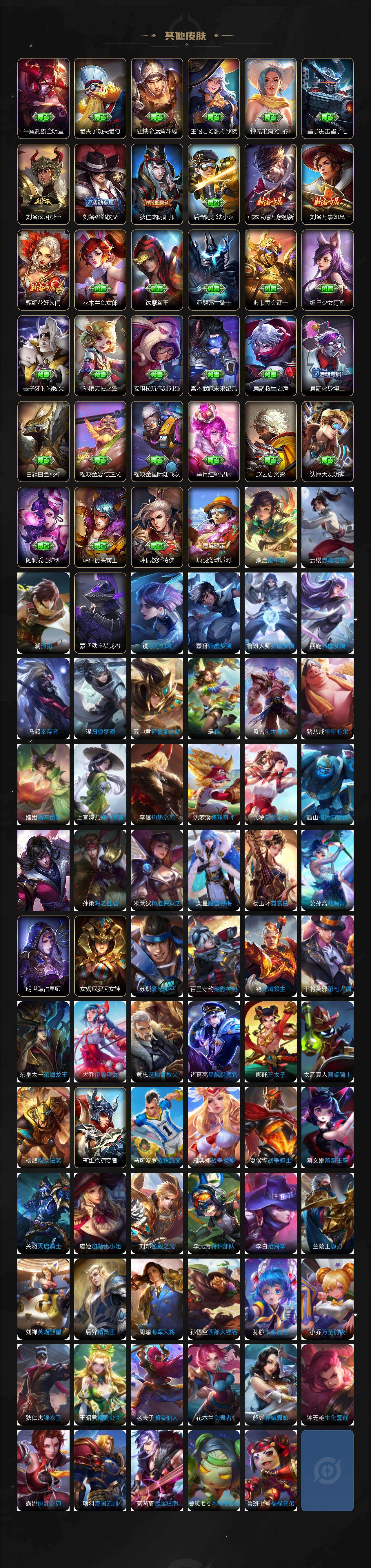 WZXS4331723王者荣耀账号详情图4