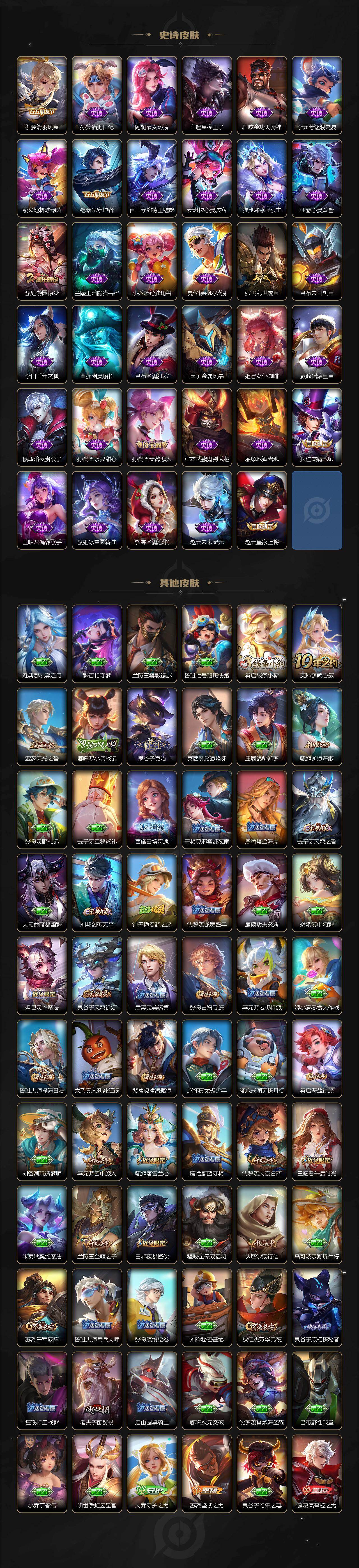 WZXS4331723王者荣耀账号详情图3