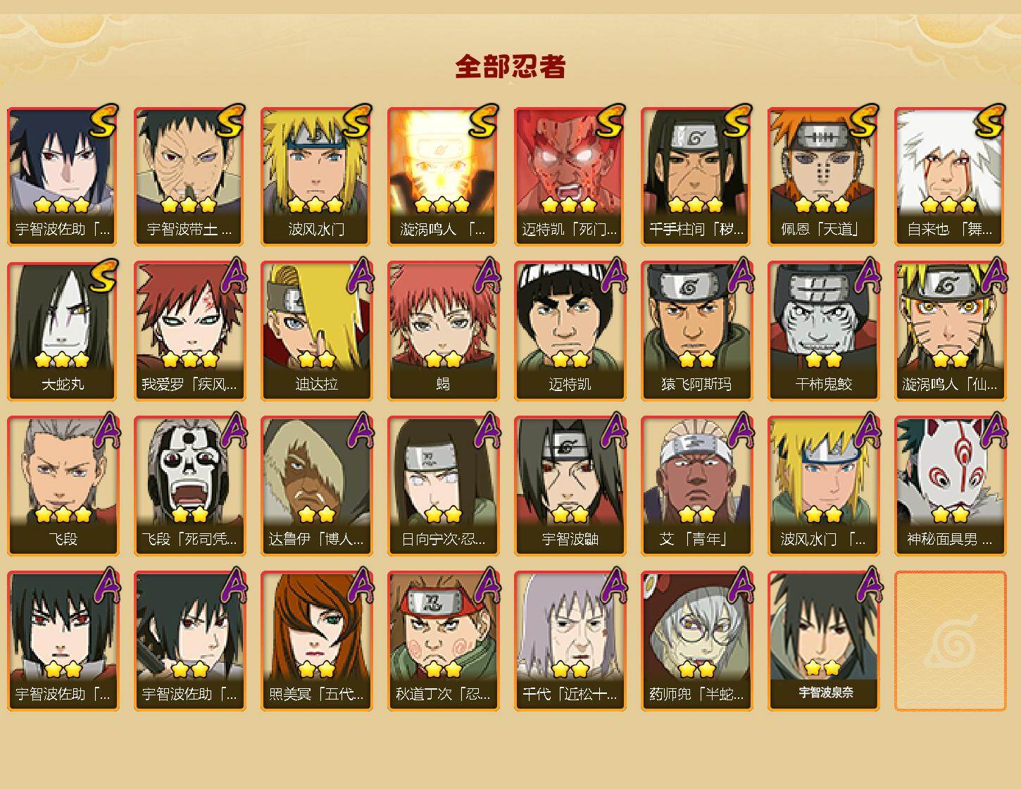 HYEY431031火影忍者账号详情图2