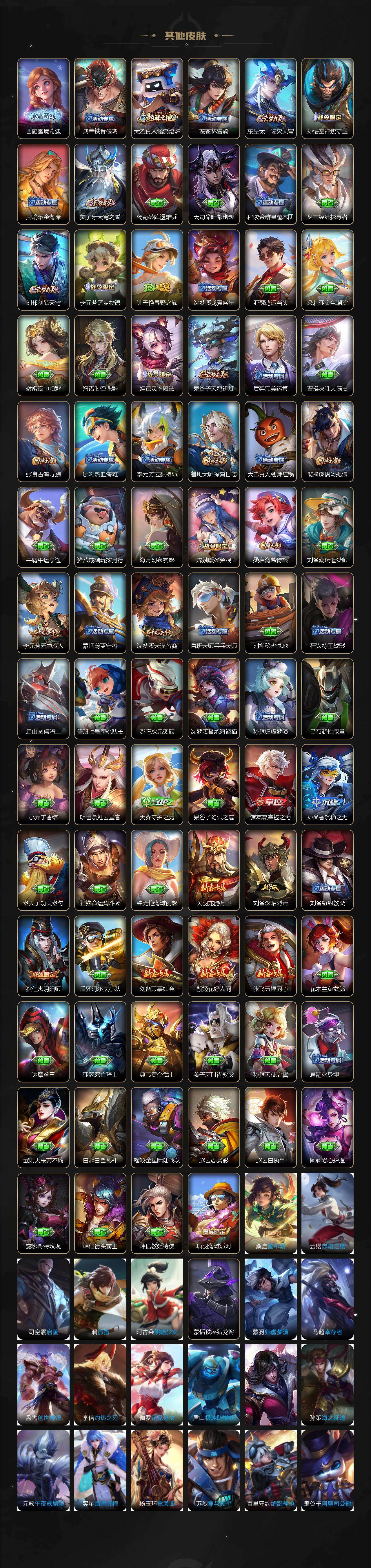 WZLX4332423王者荣耀账号详情图4