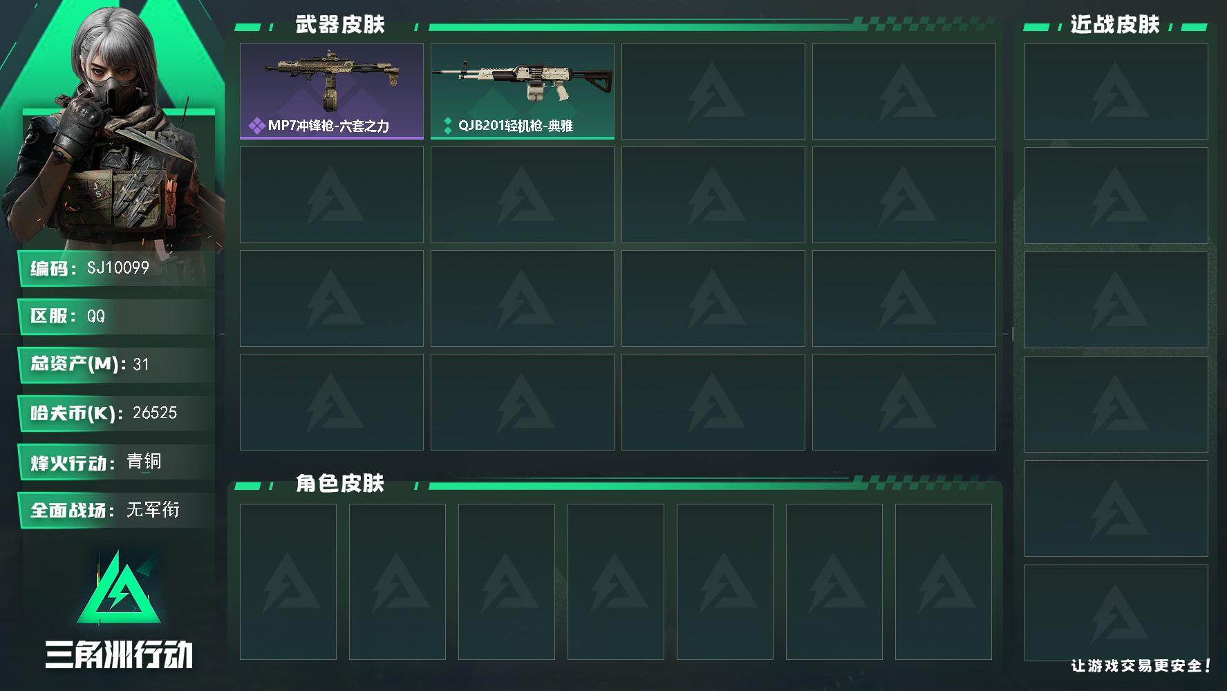 三角洲行动账号QQ【SJ10099】总资产31M/哈夫币2652万/战场等级1/行动等级27/安全箱等时效性道具以游戏内数据为准，详情请看图/MP7冲锋枪-六套之力/QJB201轻机枪-典雅