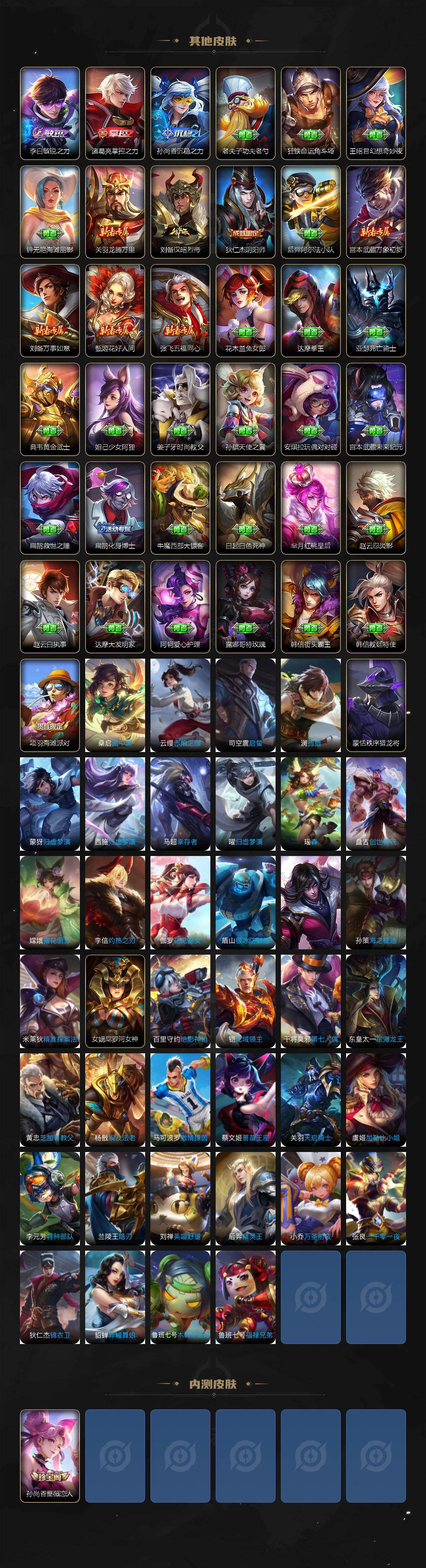 WZLX4315166王者荣耀账号详情图5