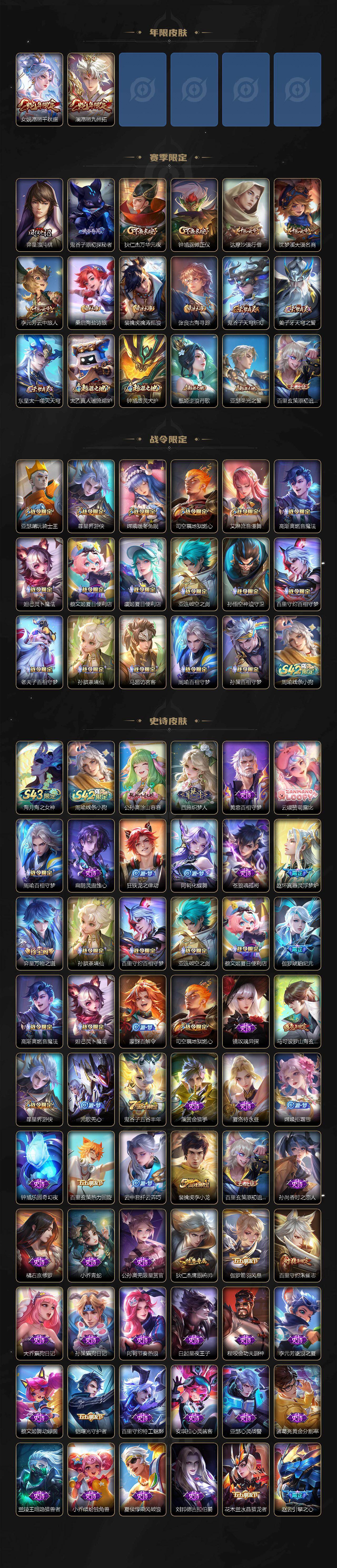 WZLX4315166王者荣耀账号详情图3