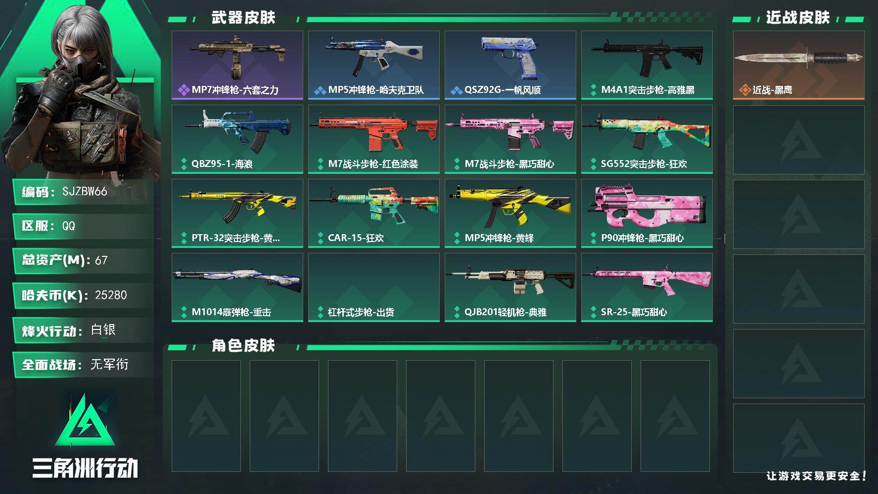 三角洲行动账号QQ【SJZBW66】总资产67M/哈夫币2528万/战场等级1/行动等级40/安全箱等时效性道具以游戏内数据为准，详情请看图/近战-黑鹰/MP7冲锋枪-六套之力/MP5冲锋枪-哈夫克卫队/QSZ92G