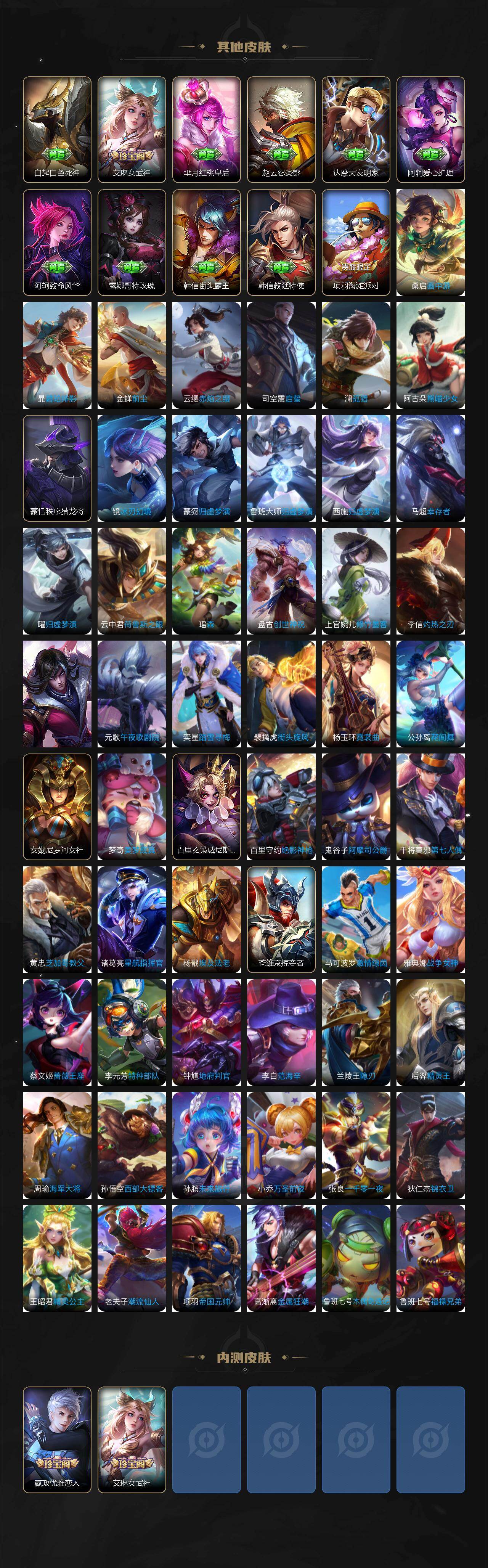 WZLX4315189王者荣耀账号详情图5