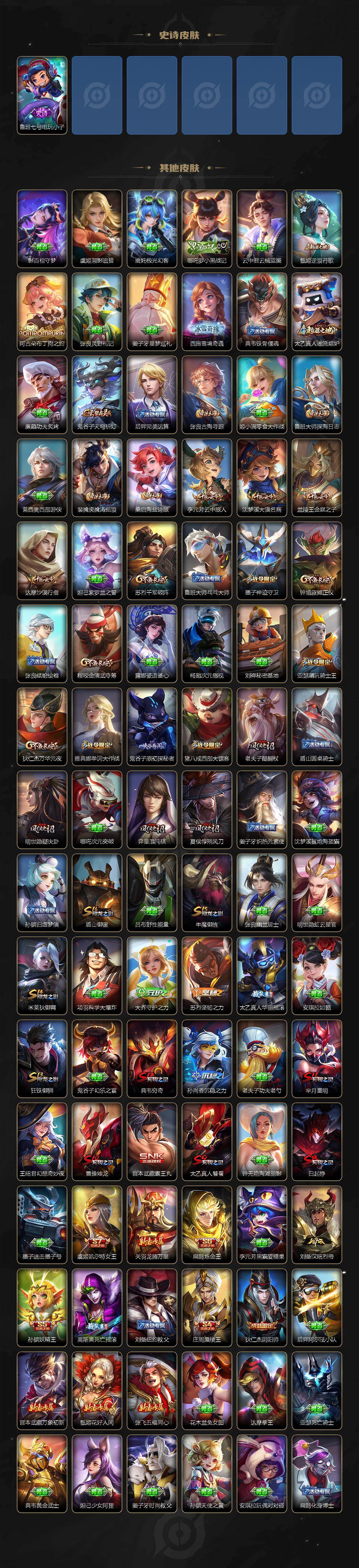 WZLX4315189王者荣耀账号详情图4