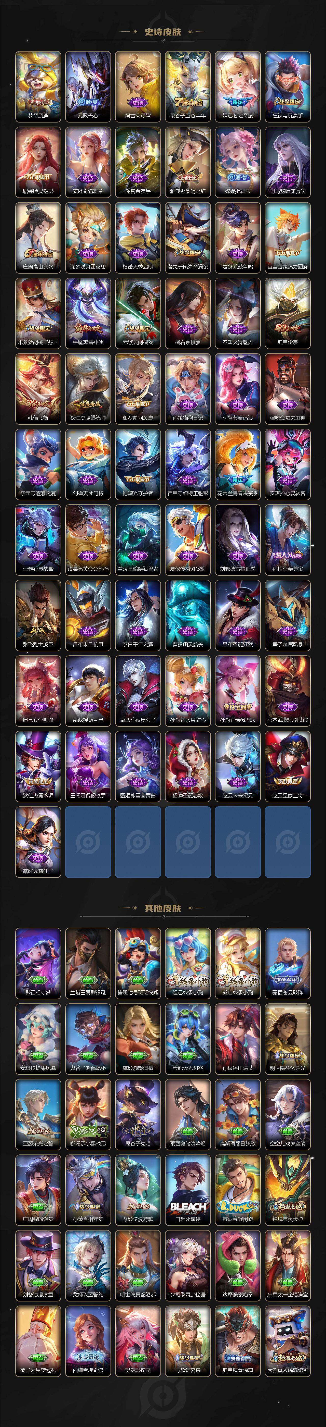 WZLX4315190王者荣耀账号详情图4