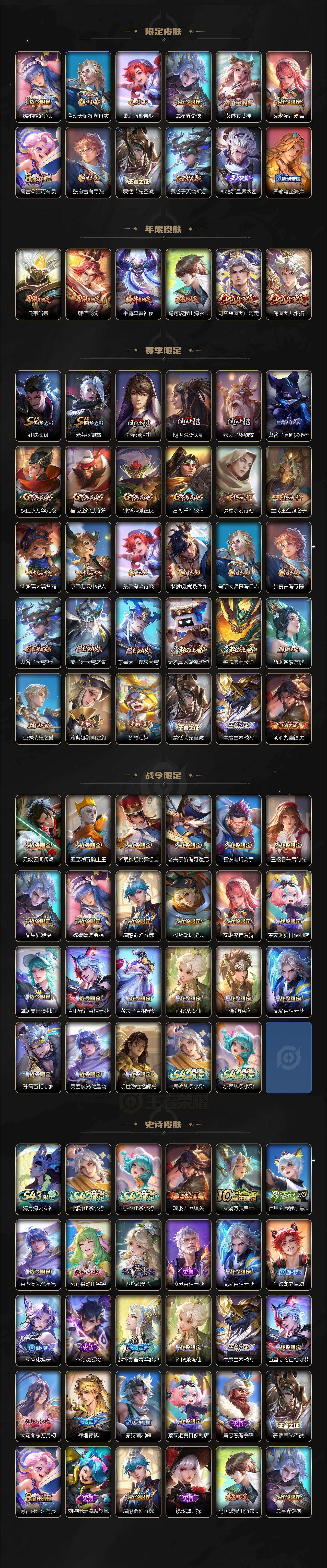 WZLX4315190王者荣耀账号详情图3