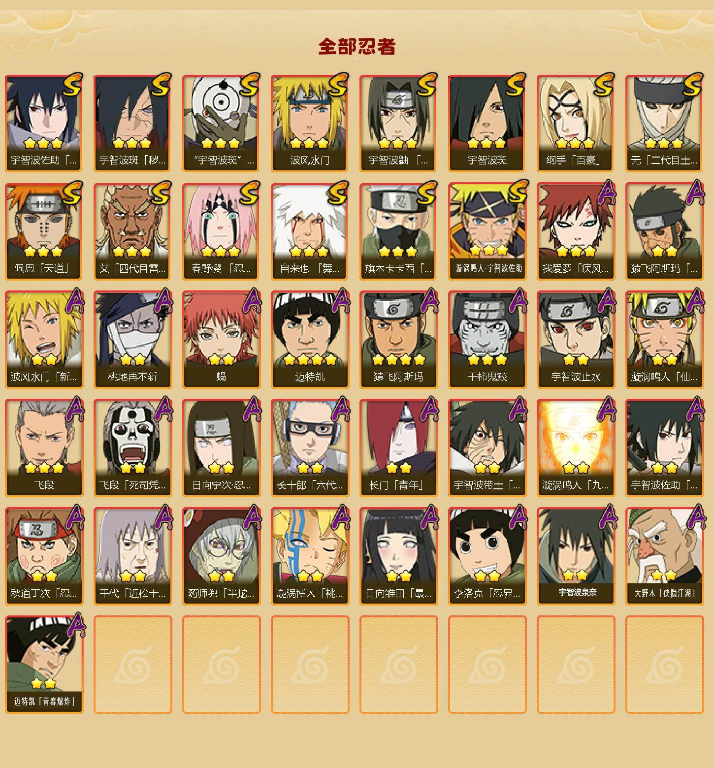 HYLFY431021火影忍者账号详情图2