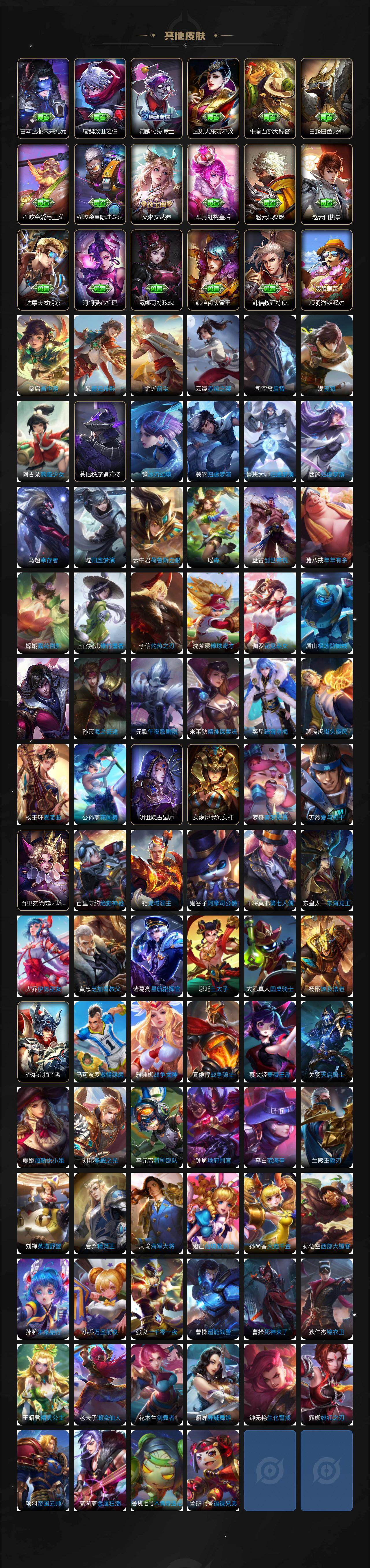 WZQM4317276王者荣耀账号详情图8