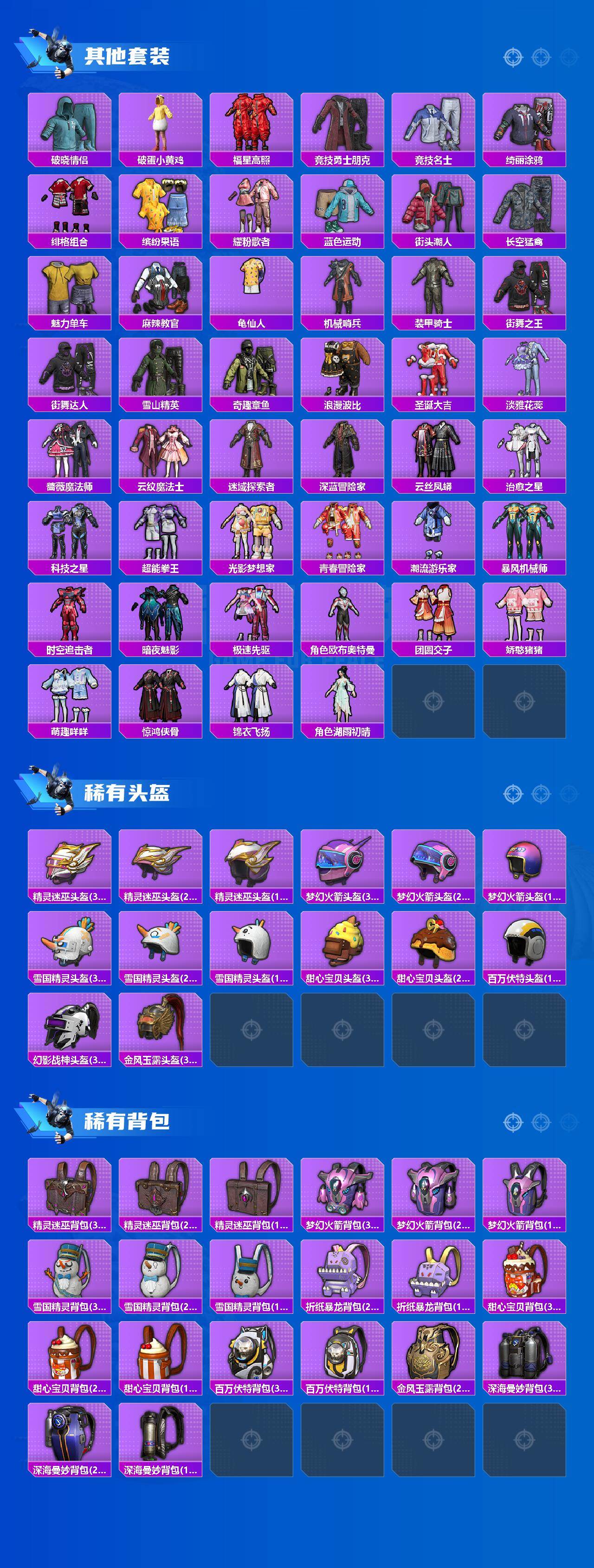 HPLX4179424和平精英账号详情图4