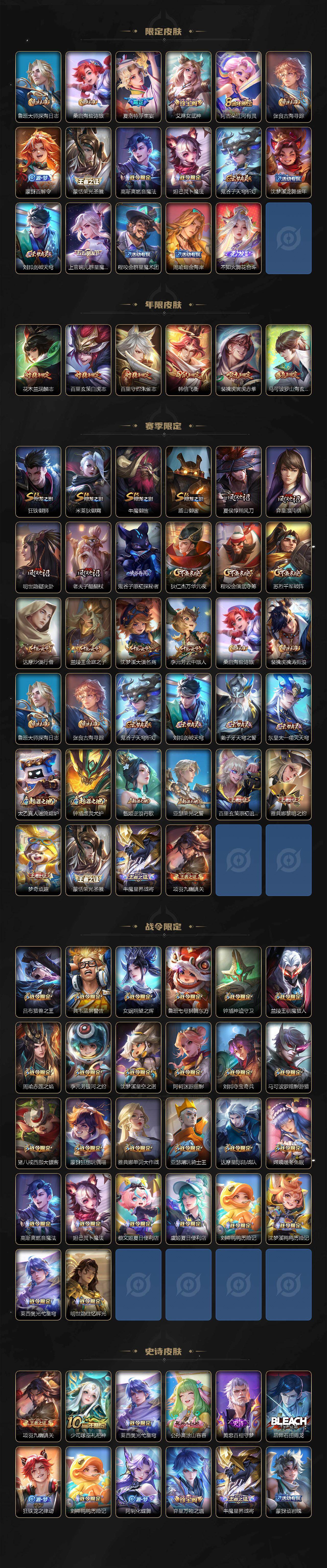 WZQYYX4315256王者荣耀账号详情图3