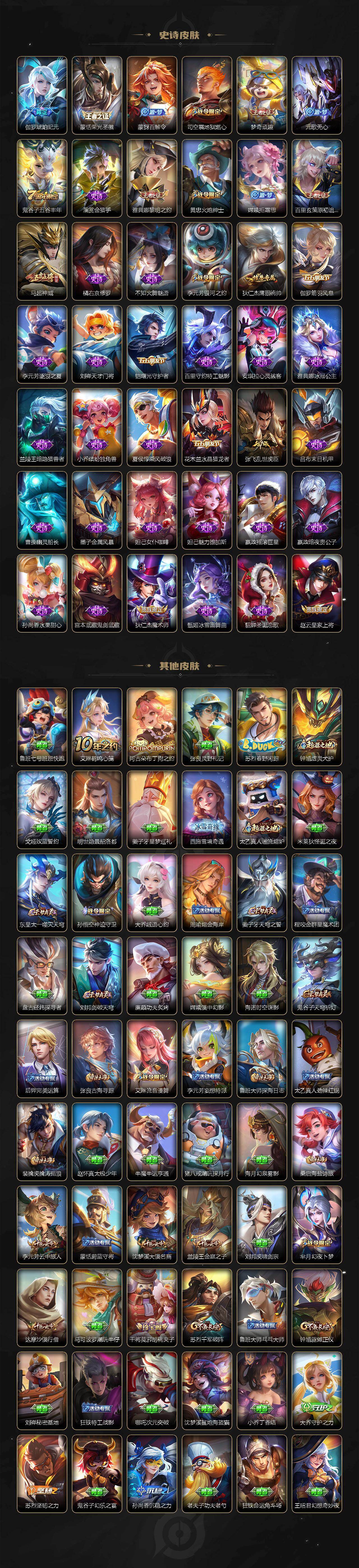 WZXS4331387王者荣耀账号详情图3