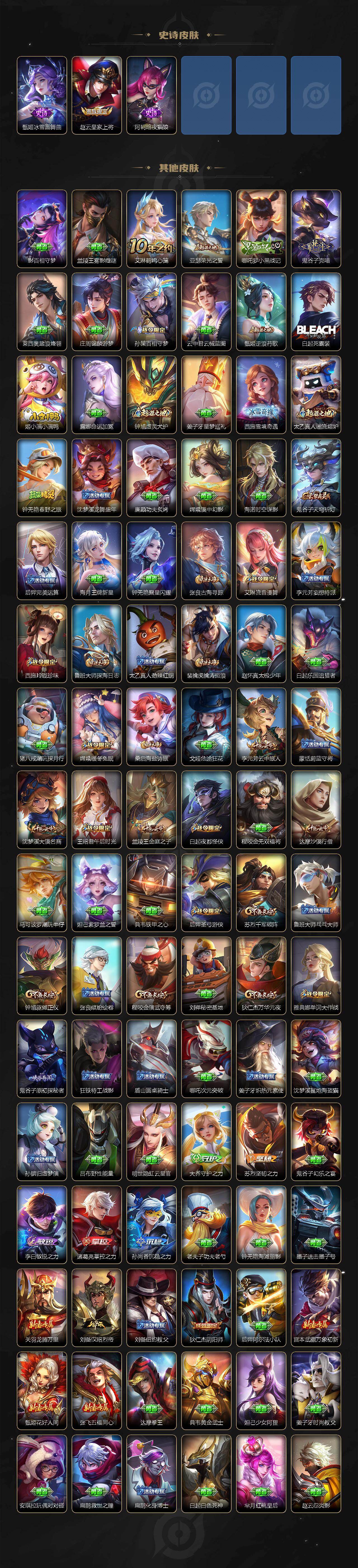 WZCMW4333217王者荣耀账号详情图4