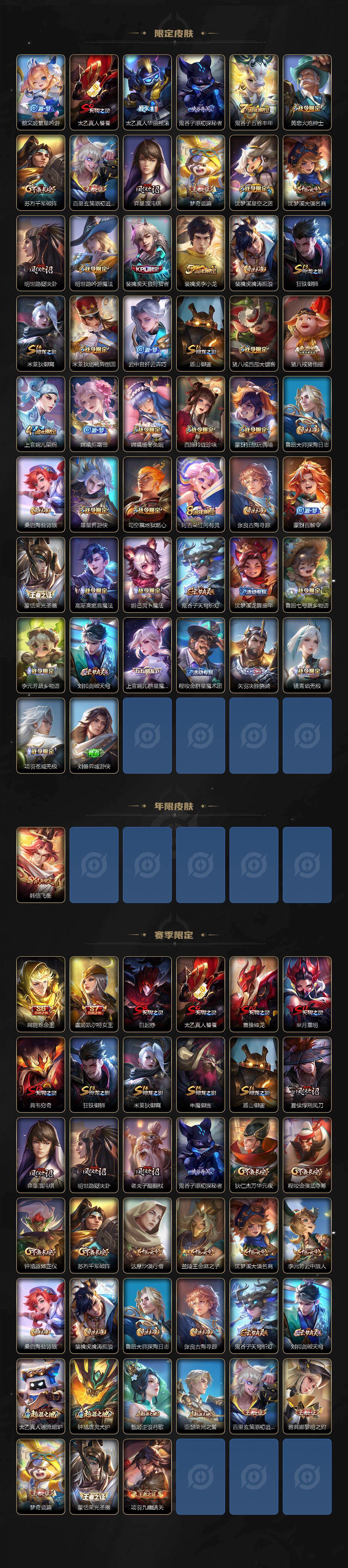 WZLX4332261王者荣耀账号详情图3