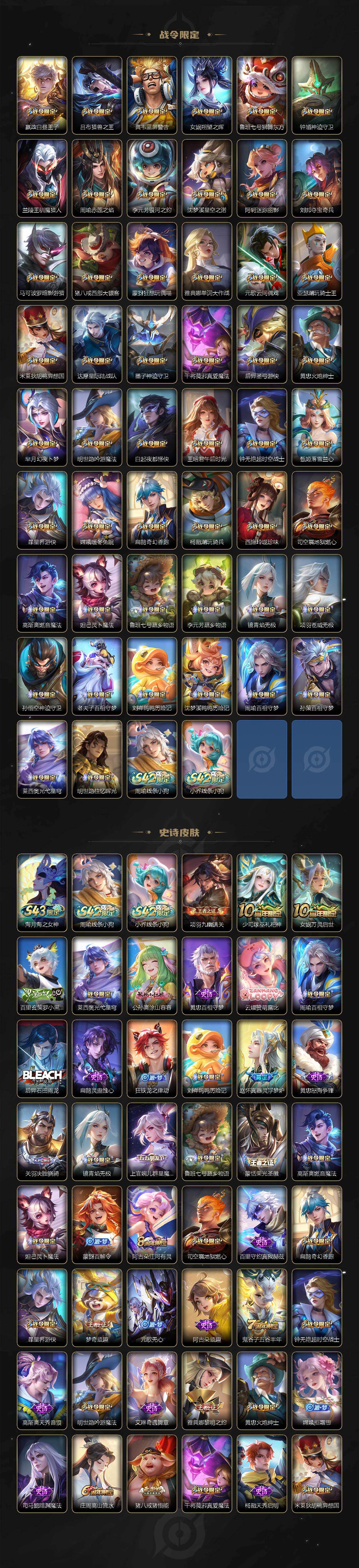 WZLX4332261王者荣耀账号详情图4