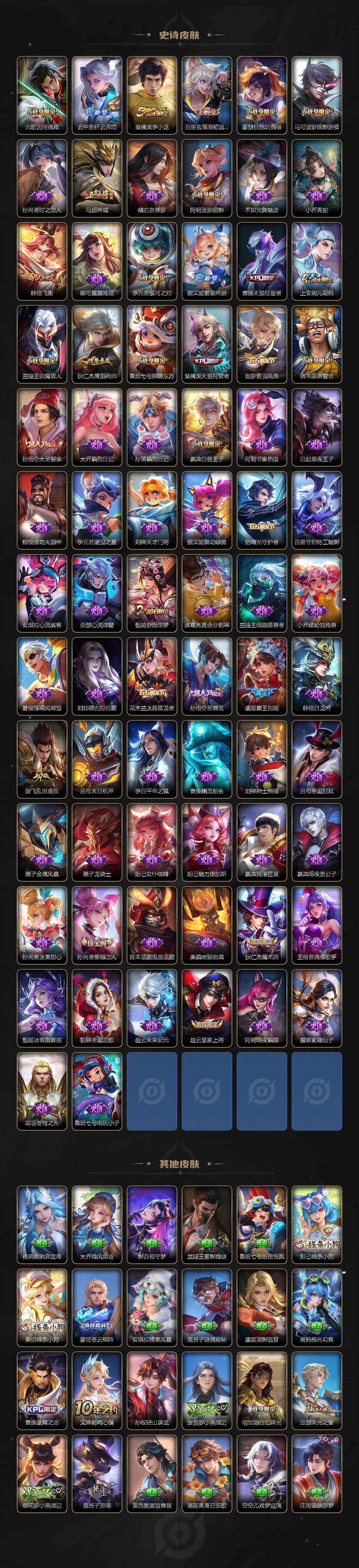 WZLX4332261王者荣耀账号详情图5