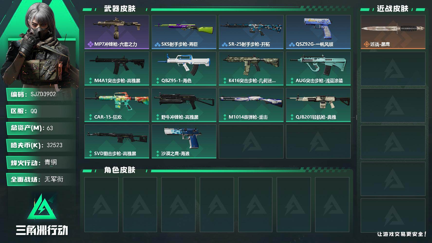 三角洲行动账号QQ【SJZD3902】总资产63M/哈夫币3252万/战场等级1/行动等级37/安全箱等时效性道具以游戏内数据为准，详情请看图/近战-黑鹰/MP7冲锋枪-六套之力/SKS射手步枪-弄臣/SR-25射手