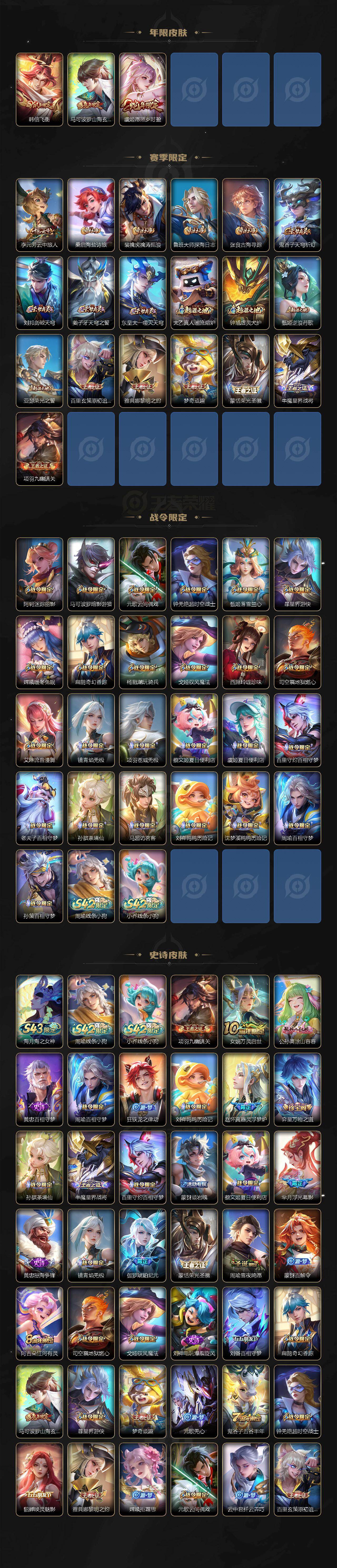 WZQM4318139王者荣耀账号详情图4