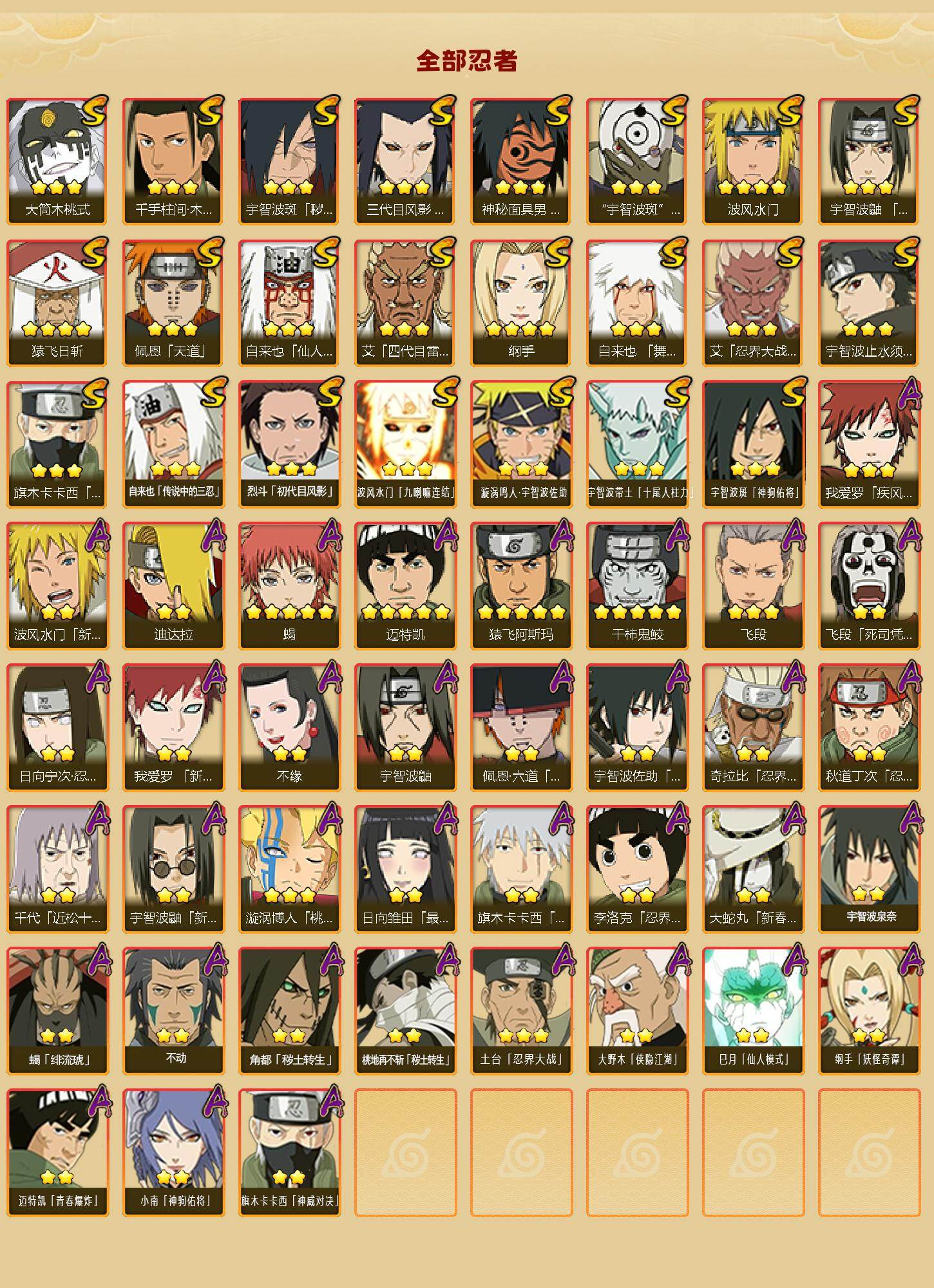 HYLFY431036火影忍者账号详情图2