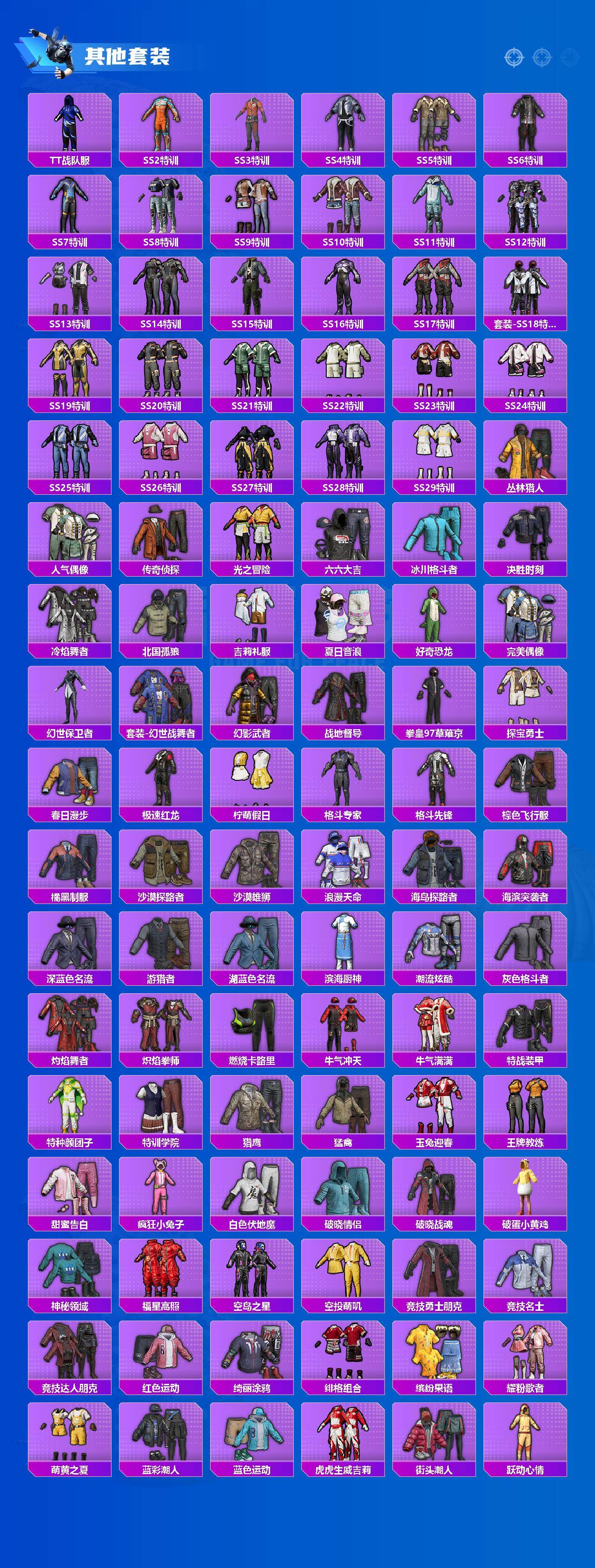 HPLX4189772和平精英账号详情图4