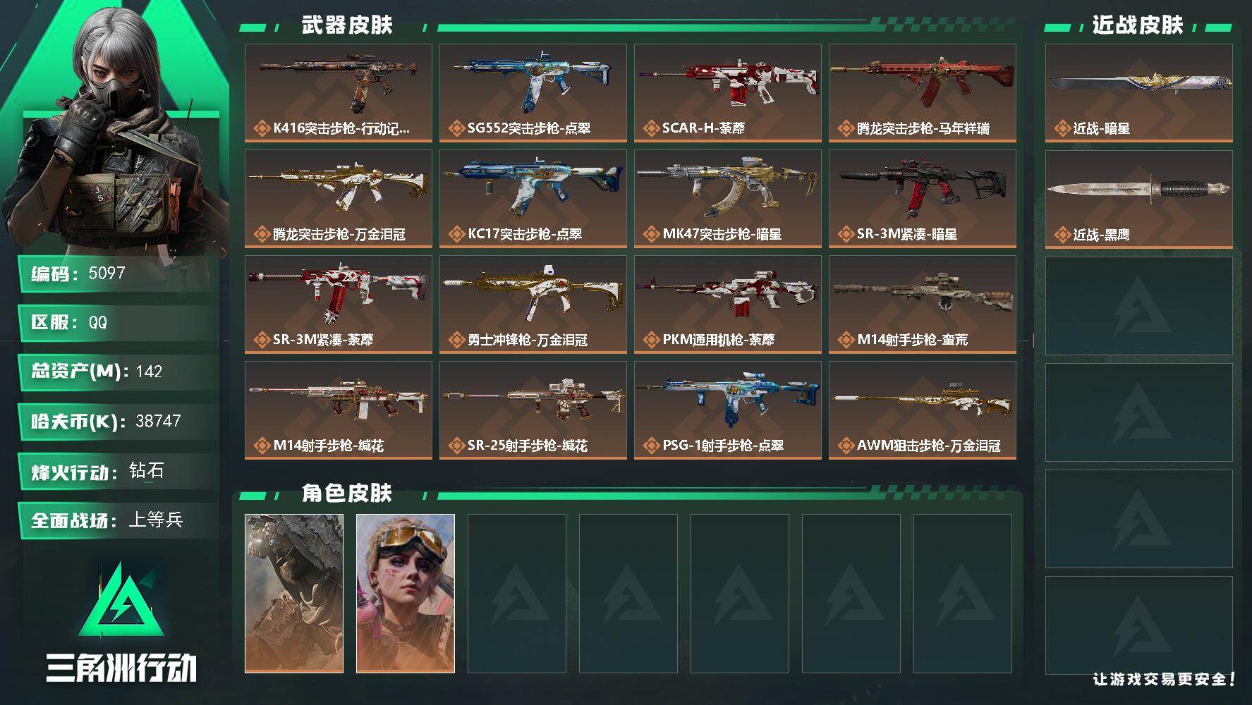 三角洲行动账号QQPX_2575300-142m总资产-38747k哈夫币-60烽火等级-钻石-20战场等级-上等兵
【干员外观】：乌鲁鲁-荒原猎手，蛊-不羁人生
【近战皮肤】：近战-暗星，近战-黑鹰
【传说