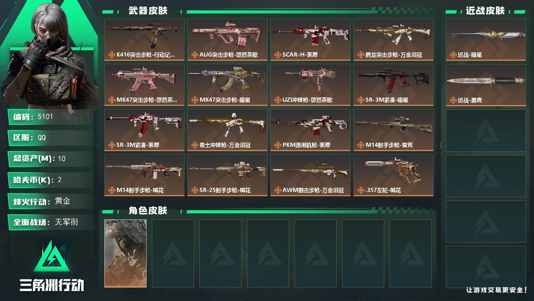 三角洲行动账号QQPX_2575327-10m总资产-2k哈夫币-58烽火等级-黄金-1战场等级-无军衔
【干员外观】：乌鲁鲁-荒原猎手
【近战皮肤】：近战-暗星，近战-黑鹰
【传说外观】：K416突击步枪-