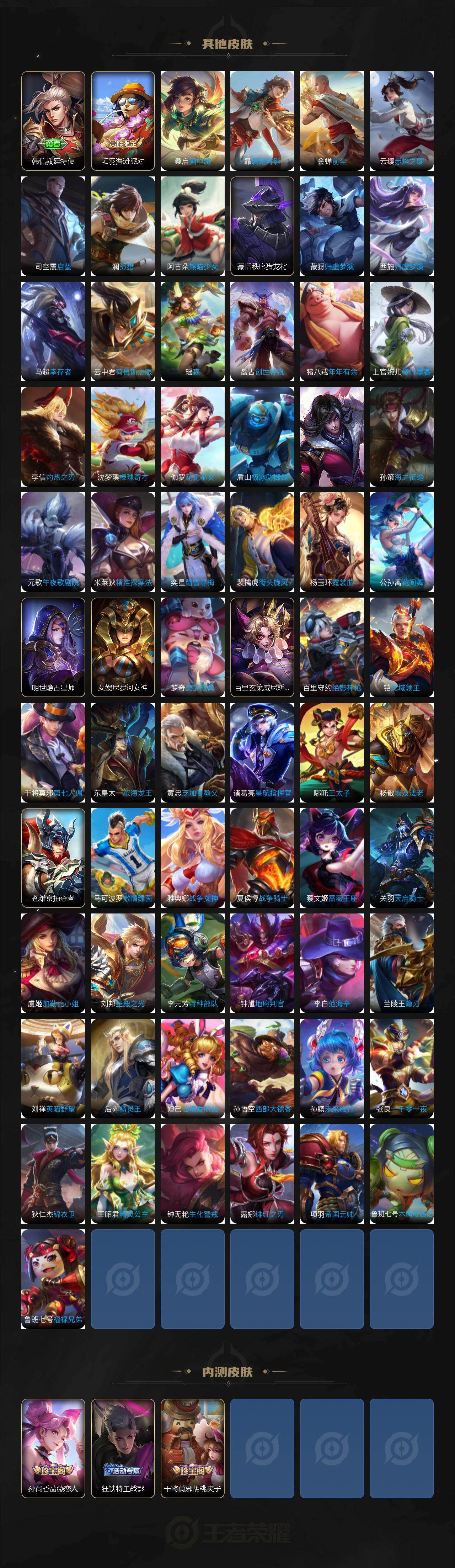 WZCMW4333495王者荣耀账号详情图6