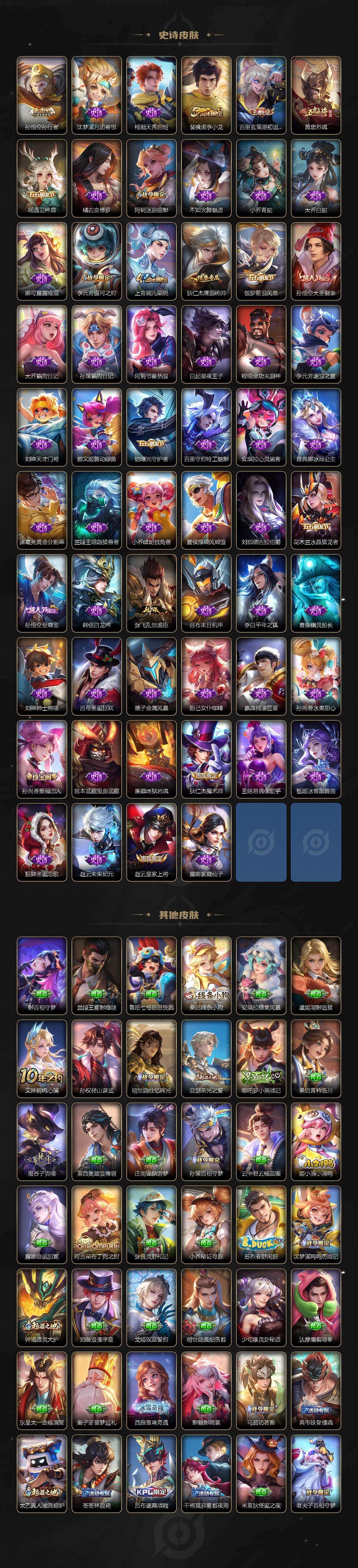 WZCMW4333495王者荣耀账号详情图4