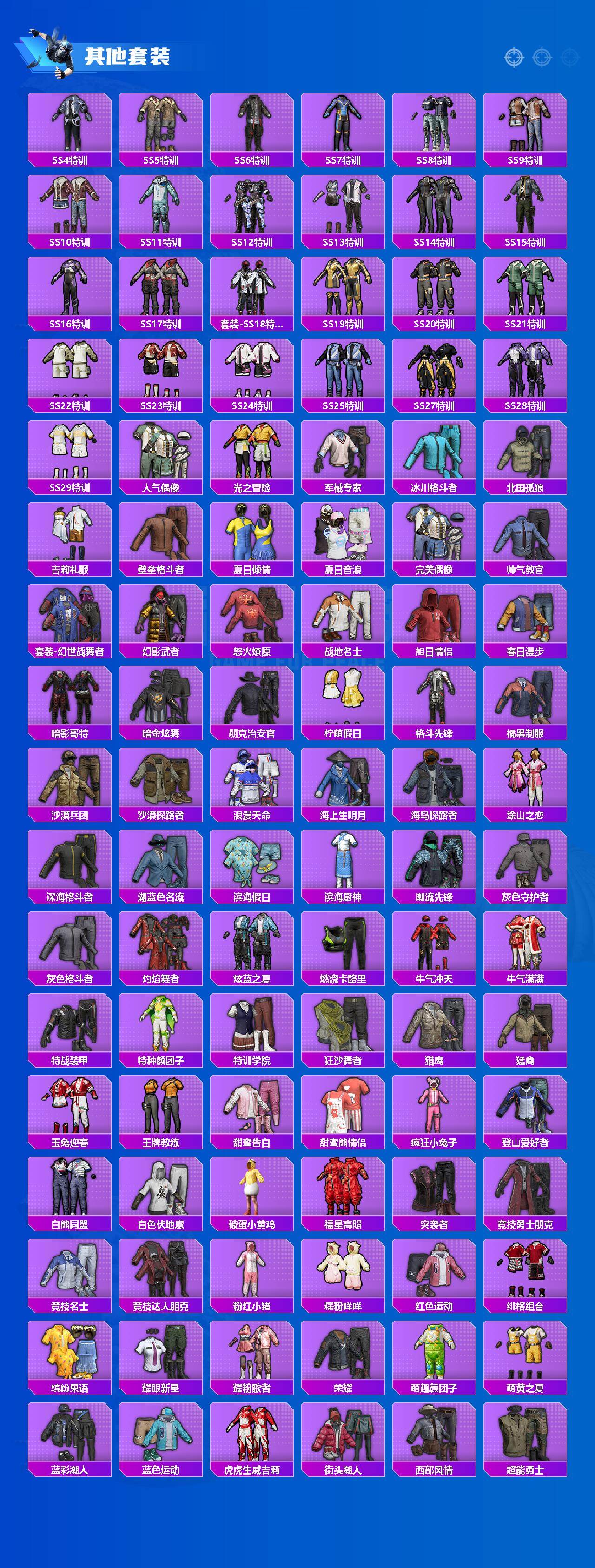 HPLX4190329和平精英账号详情图4