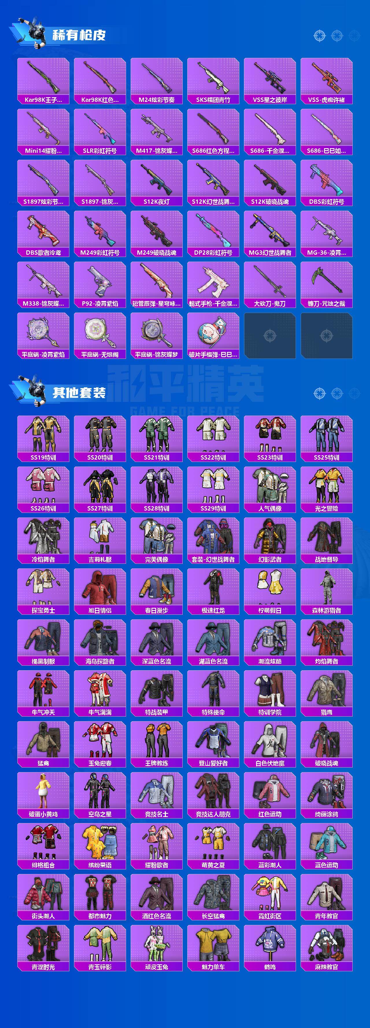 HPLX4179582和平精英账号详情图3