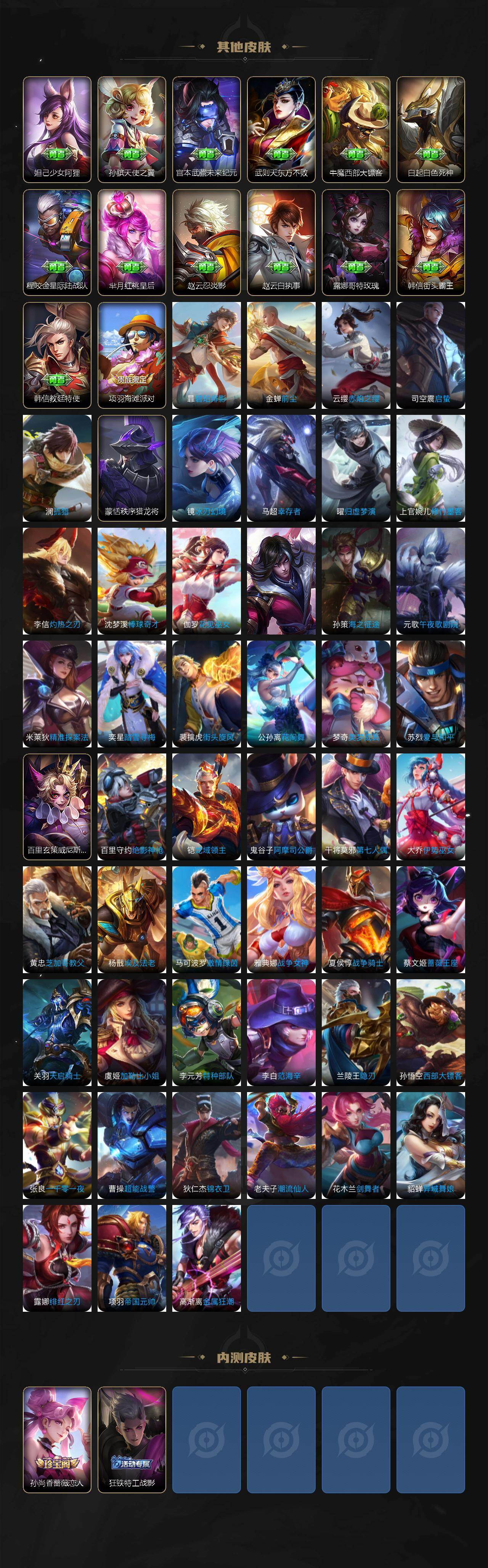 WZEY4315419王者荣耀账号详情图4