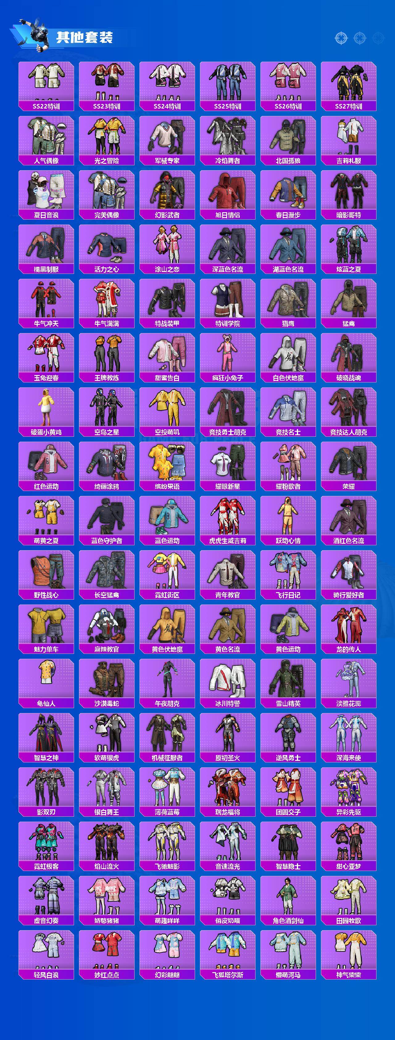 HPLX4190099和平精英账号详情图3